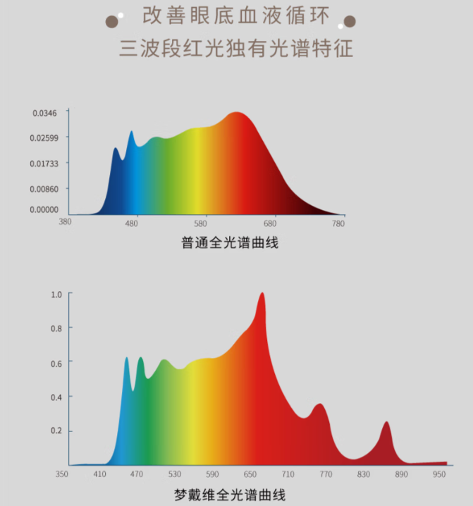 鸿运国际·(中国)最新官方网站