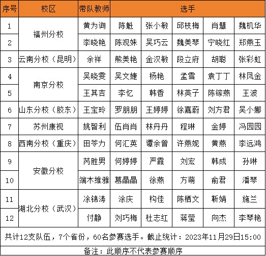 鸿运国际·(中国)最新官方网站