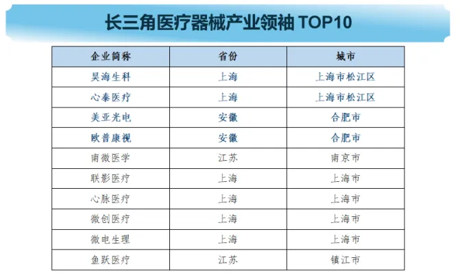 鸿运国际·(中国)最新官方网站